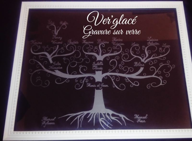 Cadre A3 g&eacute;n&eacute;alogique 